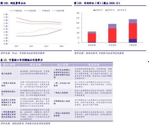 印尼巴士模拟器国产车辆模组 